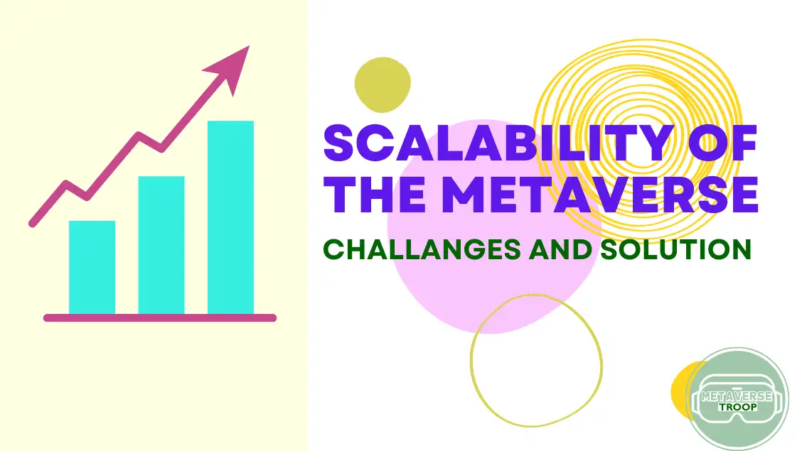 Scalability of the metaverse