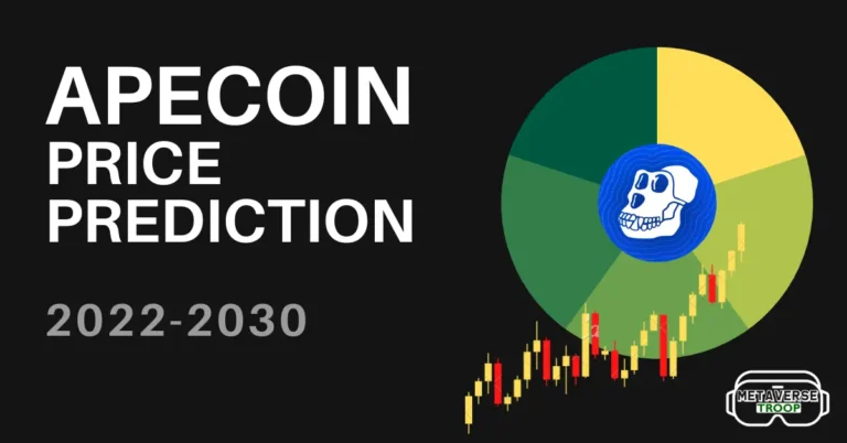 ApeCoin Price Prediction 20222-2030
