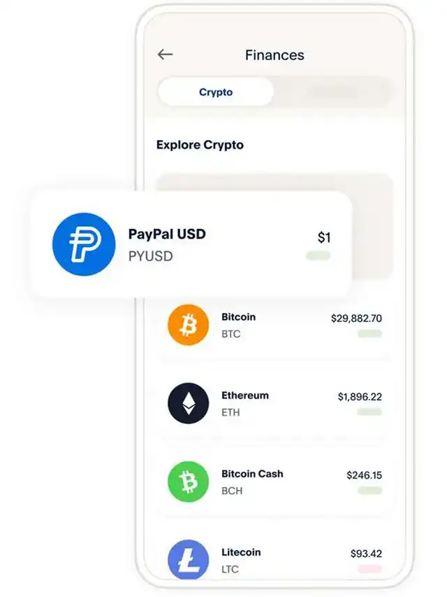 PAYPAL USD (PYUSD) WHAT CAN YOU DO WITH IT
